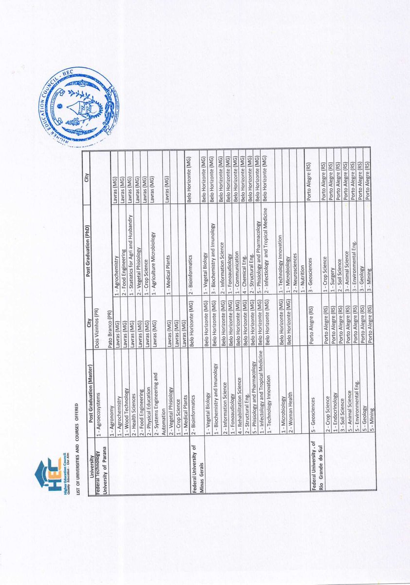 HEC Rwanda tweet media