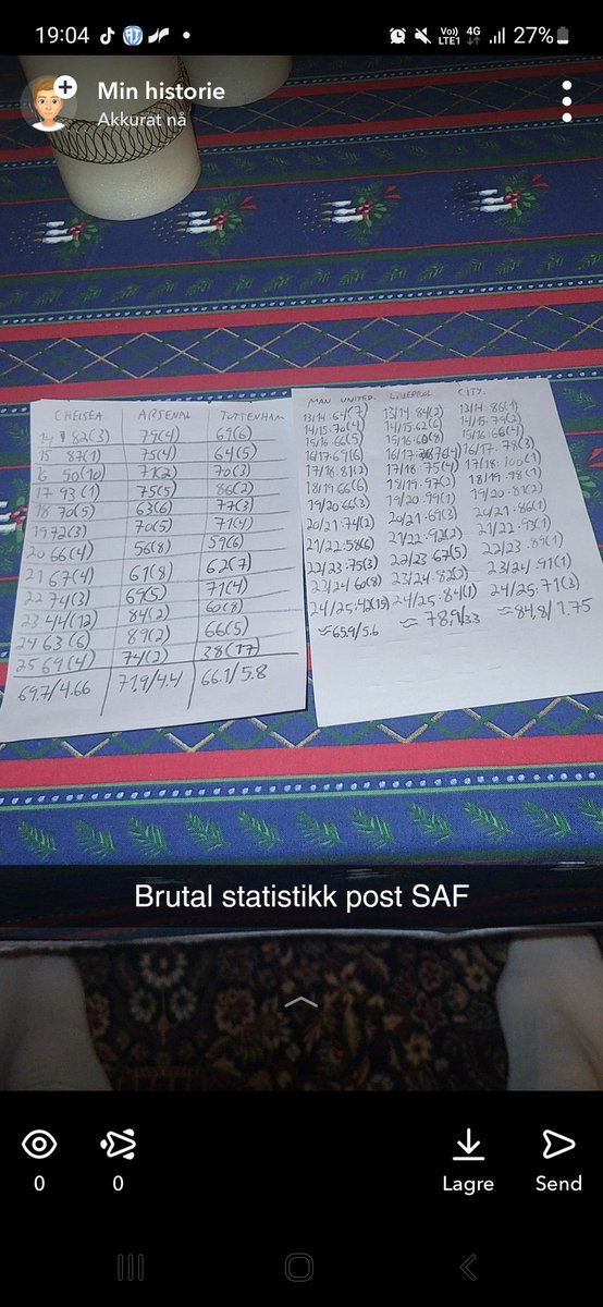 Marius Vedvik tweet media