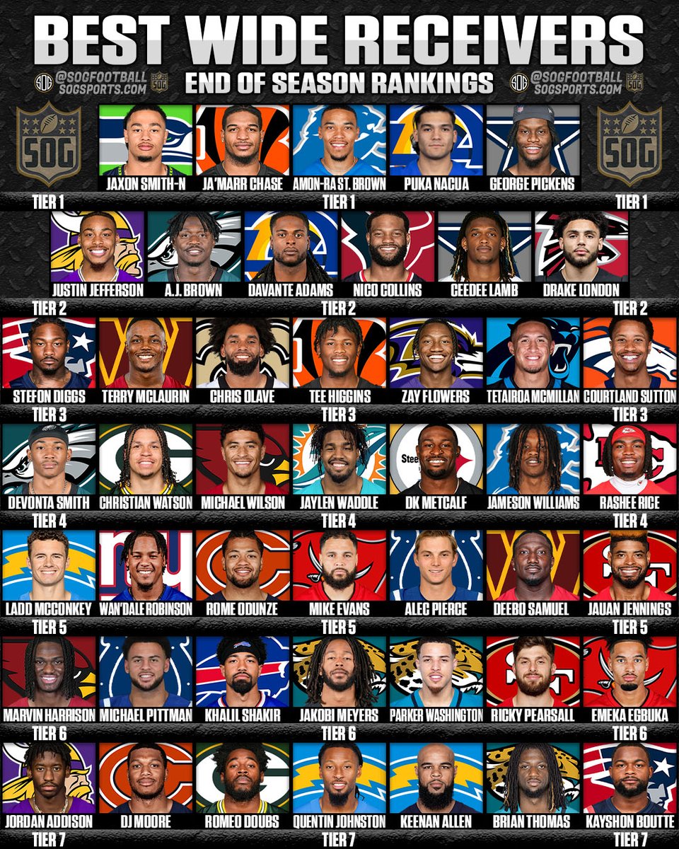 SOG Football tweet media