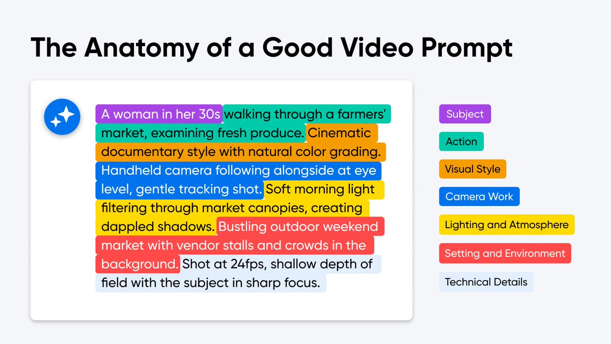 DreamHost tweet media