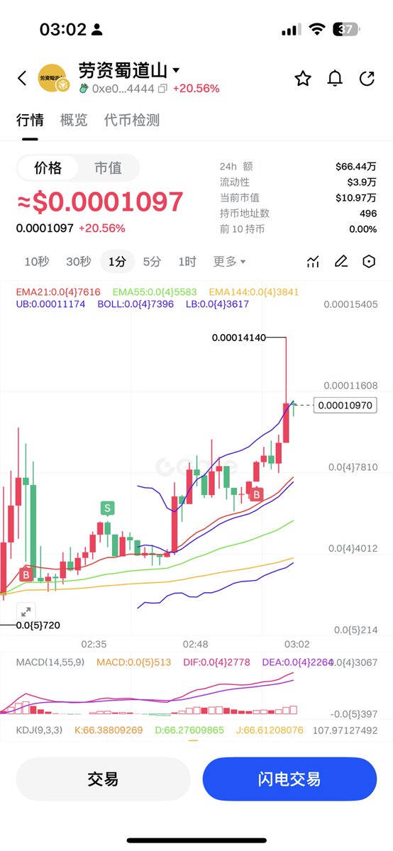 web3wuk's tweet image. 0xe0d102fcbcbba42b2be595dee919c8869f854444
老子数到三