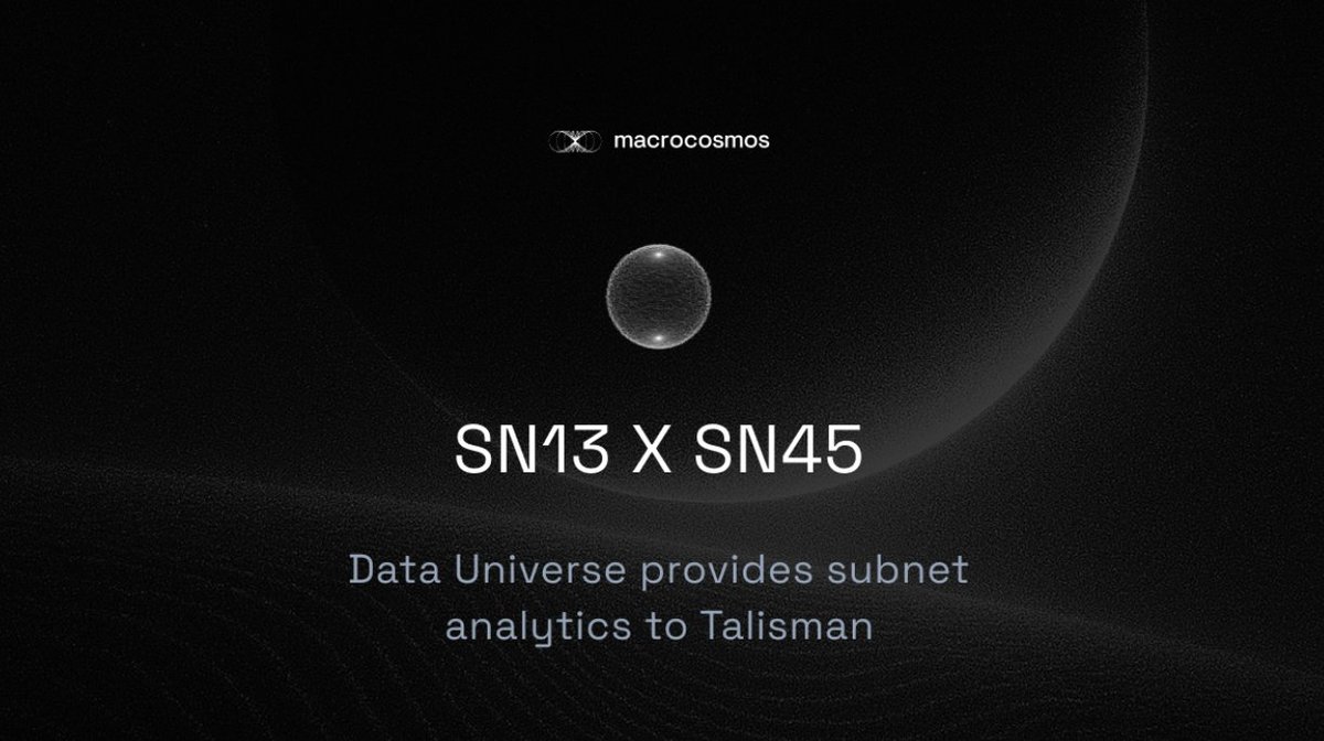 Data_SN13's tweet photo. SN13 x SN45
It’s tough to keep track of #Bittensor. It’s an ever-growing, multi-faceted ecosystem that requires far more knowledge than the average blockchain. It’s the type of struggle every user faces at some point in their journey.
#SN13, Data-Universe, is working to simplify this. To aid the overall community, we’ve collaborated with Subnet 45, @wearetalisman, to provide people with historical social media data about each subnet. This complements Talisman’s primary goal of acting as a first port of call for fans to manage their $TAO and alpha, by supplementing them with core social information.
The data has been handed over to @TeamRizzoAI, the team behind SN45, and one of Bittensor’s most notable validators. Their analysts are exploring the data, unpacking it to build meaningful narratives, uncover trends, and engage in critical #marketResearch.
The upshot: Talisman users gain unparalleled information on their activity within the protocol, all backed by Data-Universe.
This marks the beginning of our collaborative work with #SN45, helping to enlighten and empower more of the Bittensor community.