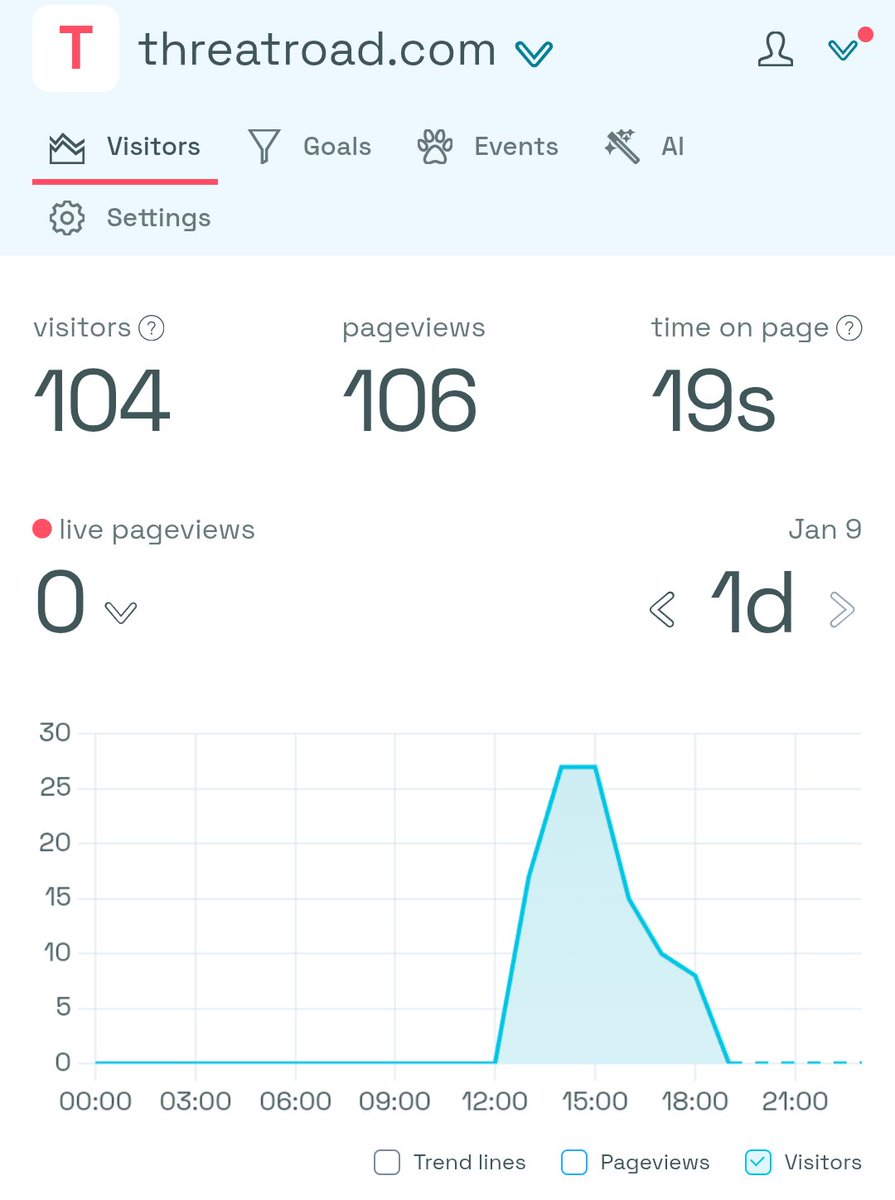 Alex Levberg tweet media