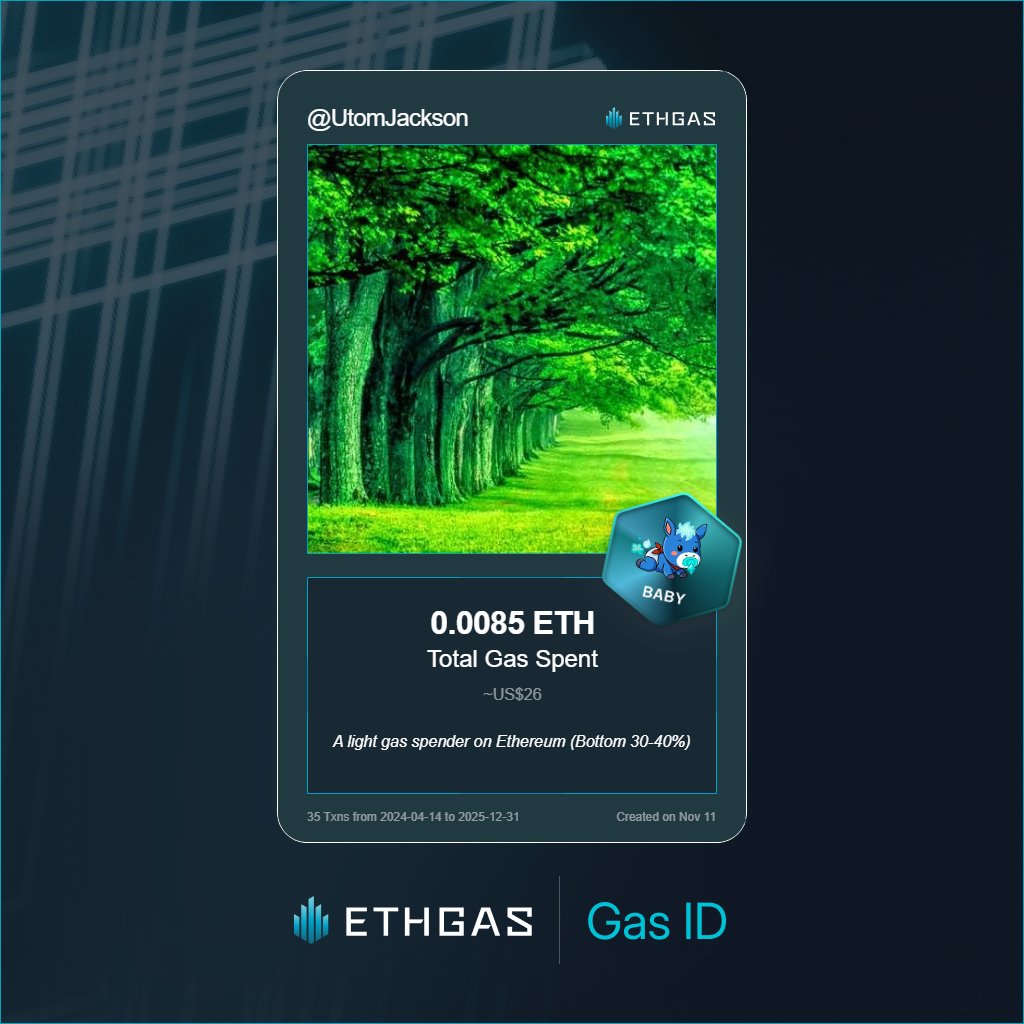 UtomJackson's tweet image. Just unlocked my Gas ID via ETHGas 🪪

I'm a Baby Jack with 0.0085 ETH spent on gas since Beacon Chain - now fueling my climb to the Gasless Future and earned 2 Beans already. 

Reveal yours at ethgas.com/community/gas-…