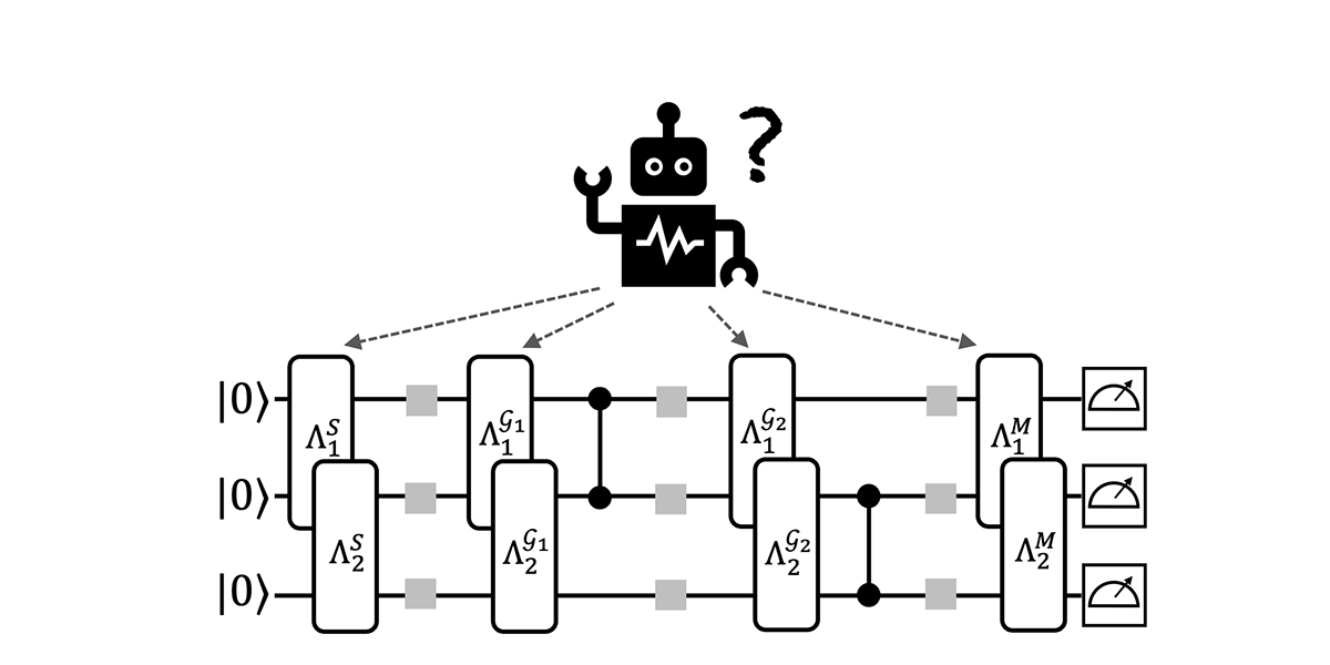 PRX Quantum tweet media