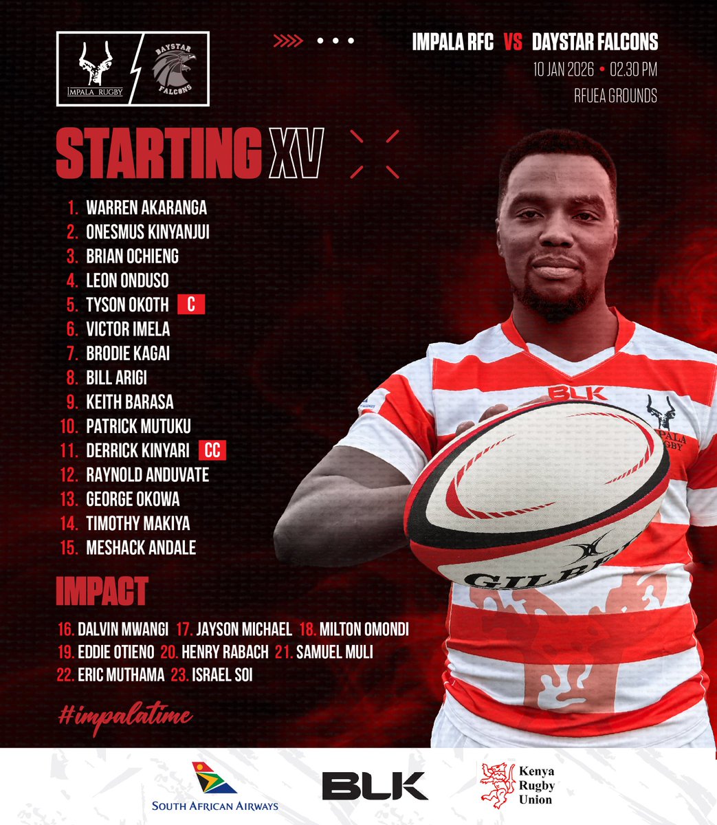 Impala RFC tweet media