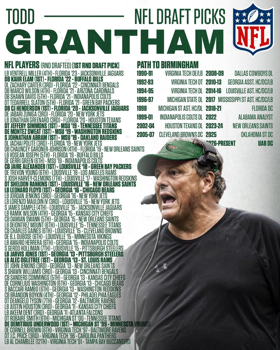 UAB Football tweet media