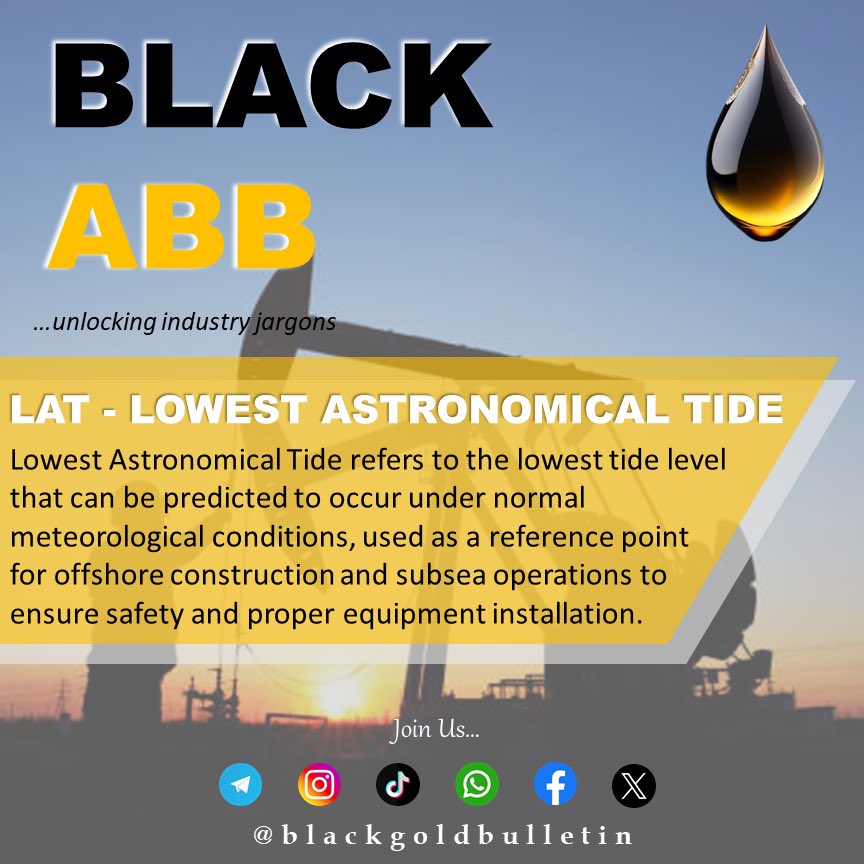 blackgoldbullet's tweet photo. Our abbreviation for today…🤲🏽
#blackabb https://t.co/Dl2tJ5U2Ev