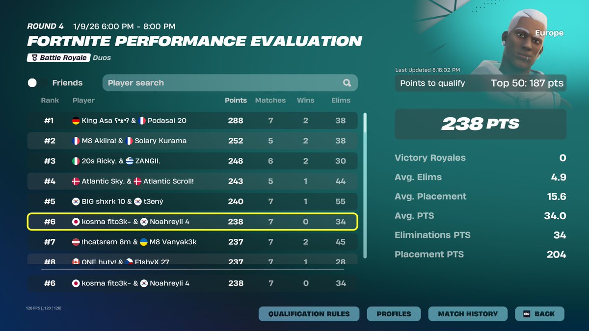 MGA FiTo tweet media