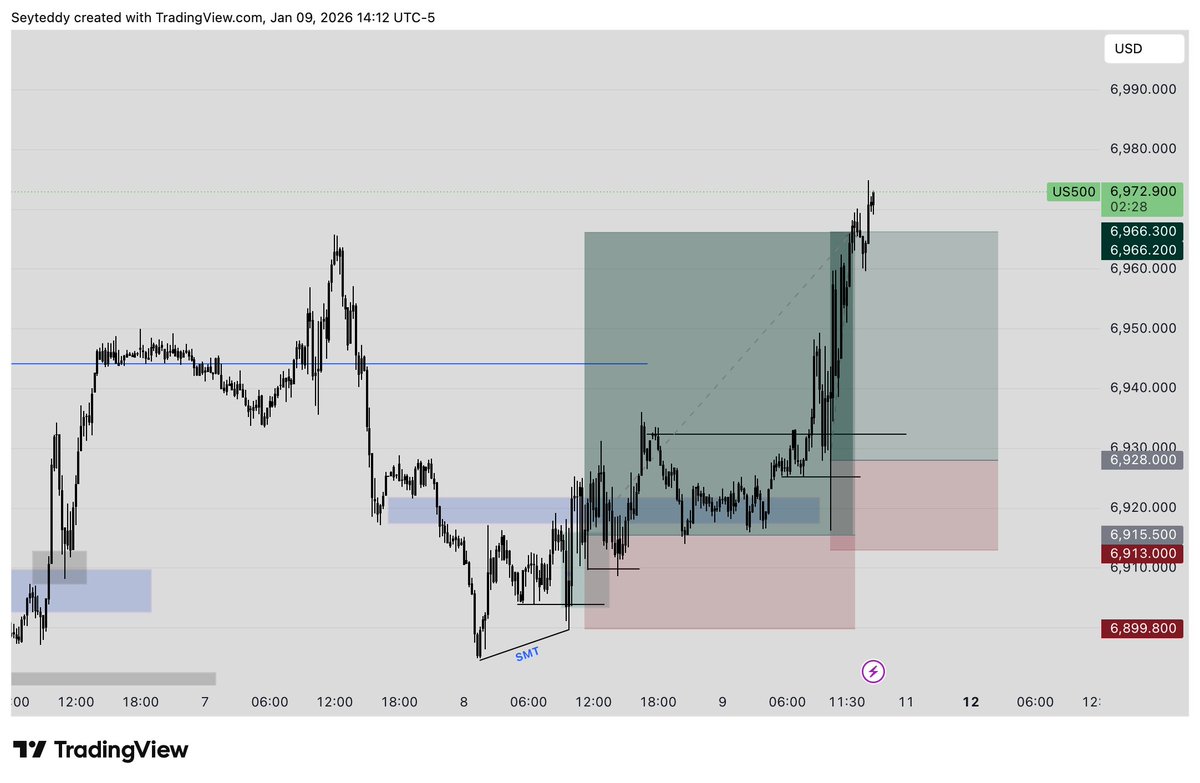Seyteddy tweet media