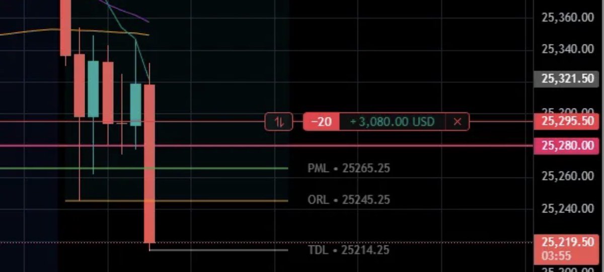 MapleStax Trades tweet media