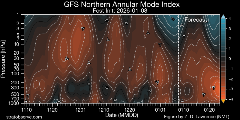 PvForecast's tweet photo. NAM ideas #realwinter
#denniswinterindex https://t.co/u6ZUn5H5OO
