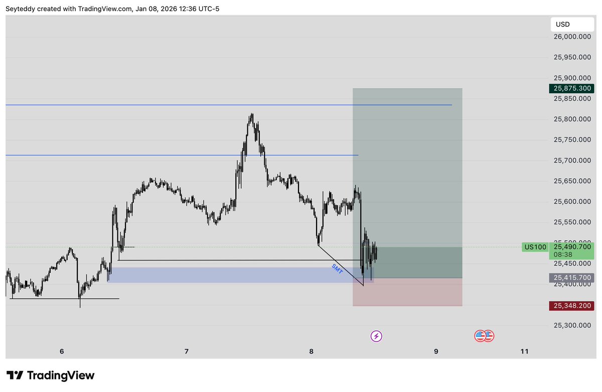 Seyteddy tweet media