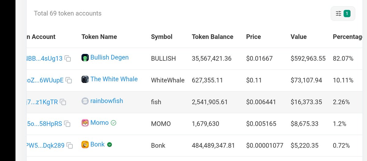 The GM guy tweet media