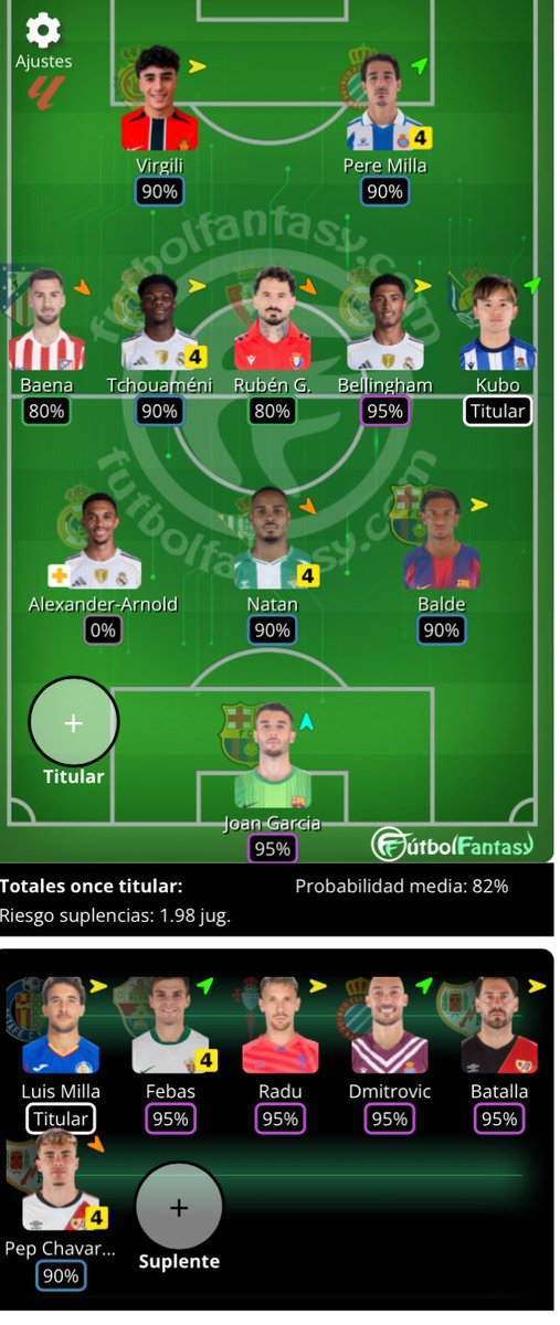 verosantos_'s tweet photo. @DudasFootball Buenas! Algún cambio? https://t.co/ghlpJyanU7