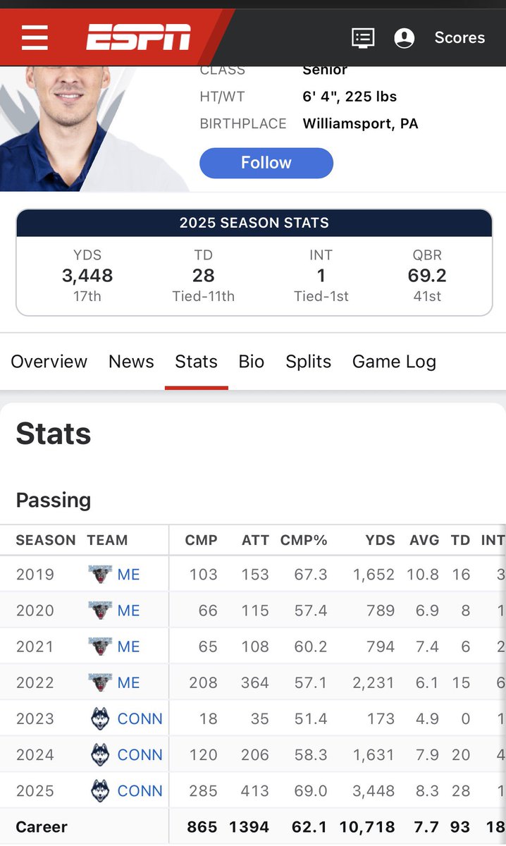 Matt Jones (@2mkj7) on Twitter photo 