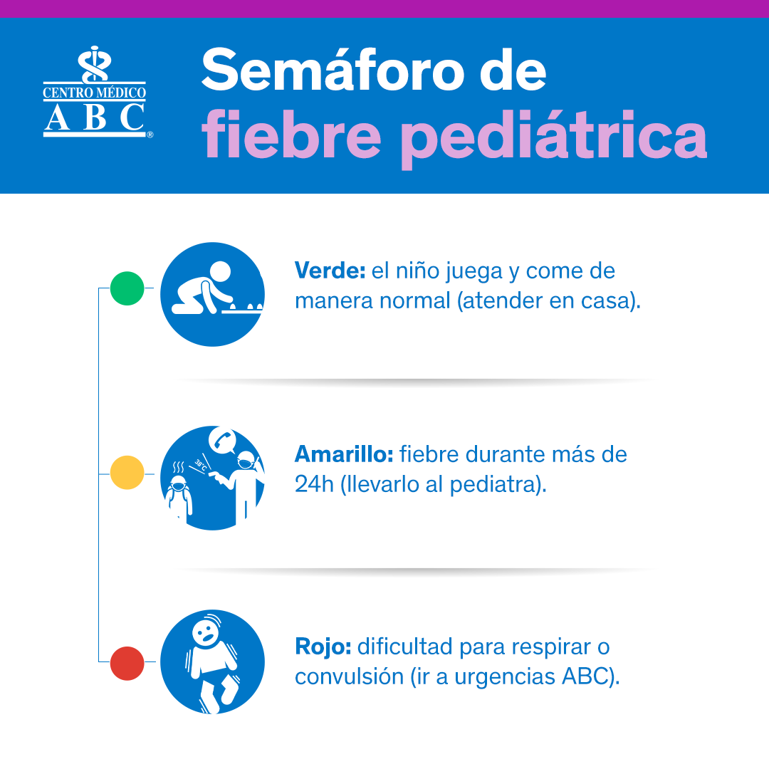 Centro Médico ABC tweet media