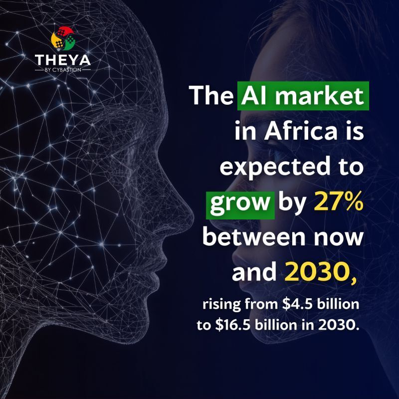 #FactFriday |#AI is rapidly transforming economies and societies.

Cybastion partners with African govts to build a resilient #digitalecosystem to power AI in #Africa. And our nonprofit THEYA Foundation's digital training program is equipping young people with AI skills.