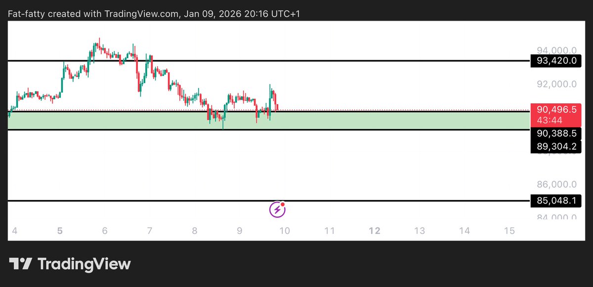 UNKNOWN TRADER tweet media