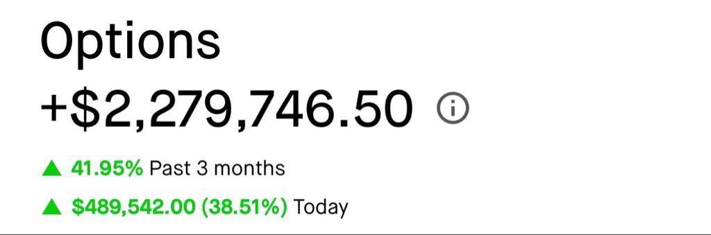 StockOptions888's tweet image. I AM OFFICIALLY RESTARTING THE $1,000 TO $1,000,000 $SPX 2026 CHALLENGE NEXT MONDAY! 💸

I’M GOING TO RESTART AND LET EVERYONE FOLLOW MY EXACT TRADES FOR COMPLETELY FREE IN A PRIVATE X GROUP CHAT! 🦅

LIKE, REPOST, &amp;amp; COMMENT “$SPX” TO BE ADDED! ❤️‍🔥

YOU MUST BE FOLLOWING ME TO…