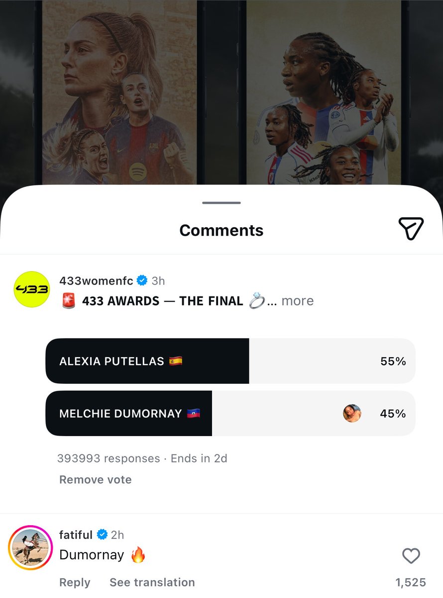 N ap kontinye vote nou dèyè toujou. 
Dumornay pase a 45%👇🏾