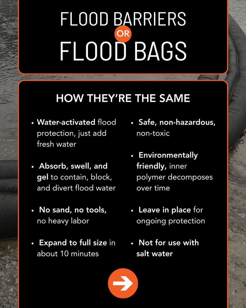 QUICKDAM's tweet image. Two powerful flood protection solutions.  
One proven, water-activated design. 

Choose the protection that fits your home or property and be ready before the water rises.

Be Prepared. Be Protected.

#QuickDam #FloodProtection #FloodBarriers #SandlessSandbags #FloodBags