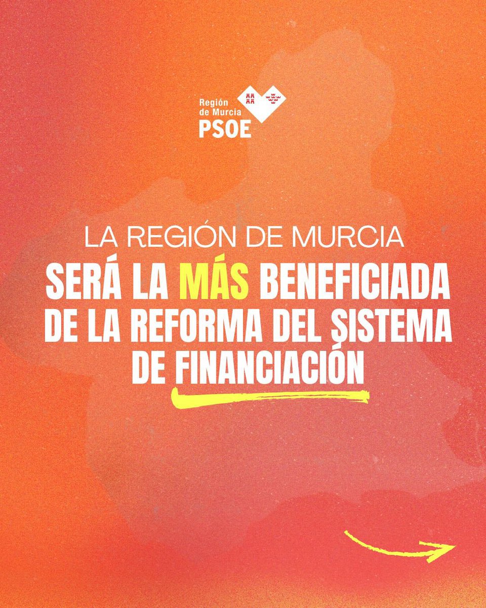 psoeabaran's tweet photo. 🔝✊🏻  La Región es la comunidad más beneficiada porcentualmente por el nuevo modelo de financiación propuesto por el Gobierno de España

📈Recibiremos 1.188 millones de euros más al año, un 20 % adicional respecto al sistema actual.

➡️Frente a las mentiras del PP, los datos. https://t.co/PDKcgxQJl3