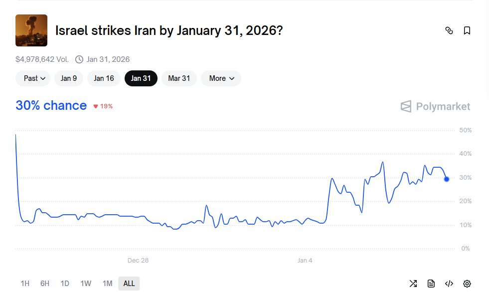 biektive tweet media