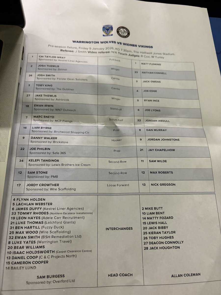 Good crowd in for a friendly, all four sides open.