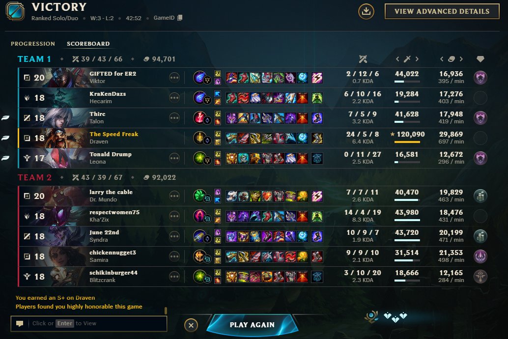 eonoxd's tweet image. Unc still got it 😎