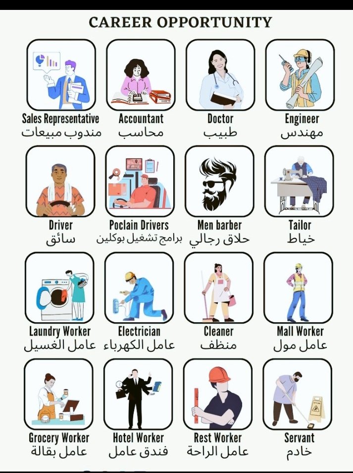 💐  اهلا و سهلا مرحبا
معك مكتب استقدام مومبای الهند
عندنا جاهز عمال فنان وغير فنان
سواق جديد و قديم
كهربائي منازل وسيارات 
عامل مزرعه
عامل مغسلة
عامل بوفيه
عامل استراحه
حداد تسليح بناء
ميكانيكي سيارات
اتصل ام واتساب. :
#جده_ٱلأن
#رياض 
#القصيم
wa.me/916387787318