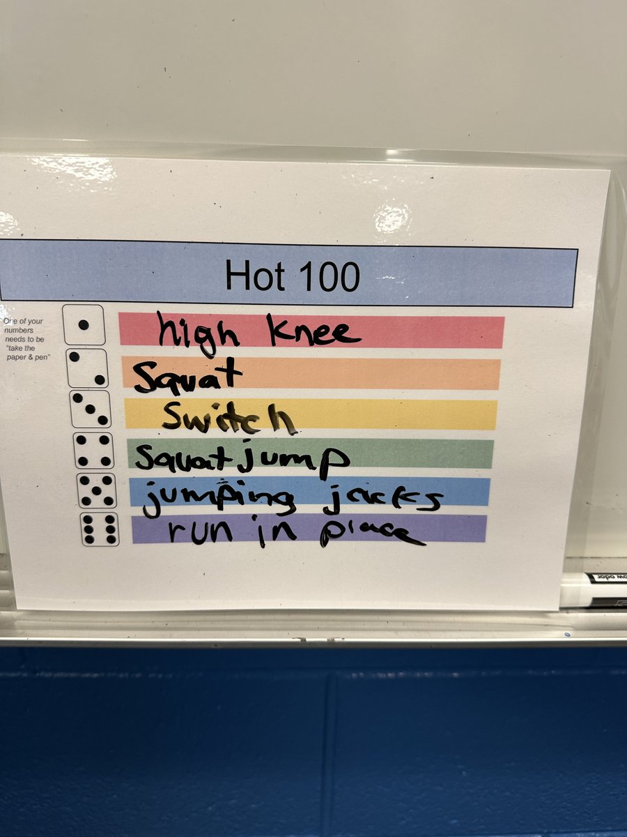 Coach Degen tweet media