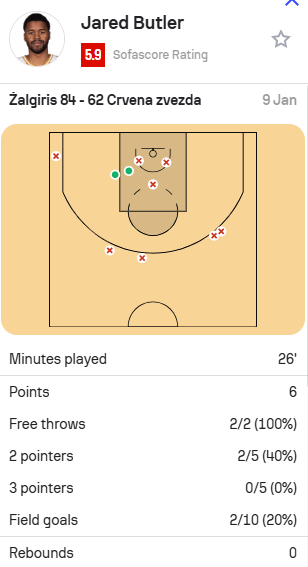 da se ne ljubimo
povedi i nworu
#kkcz