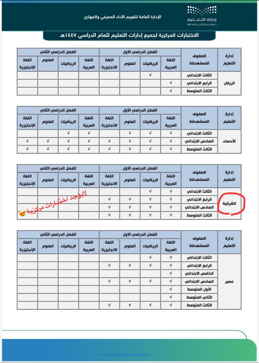 saharr1397's tweet photo. @stu_guide أسأل عن هذا هل هو صحيح؟؟؟ https://t.co/zEPaKqGTHY