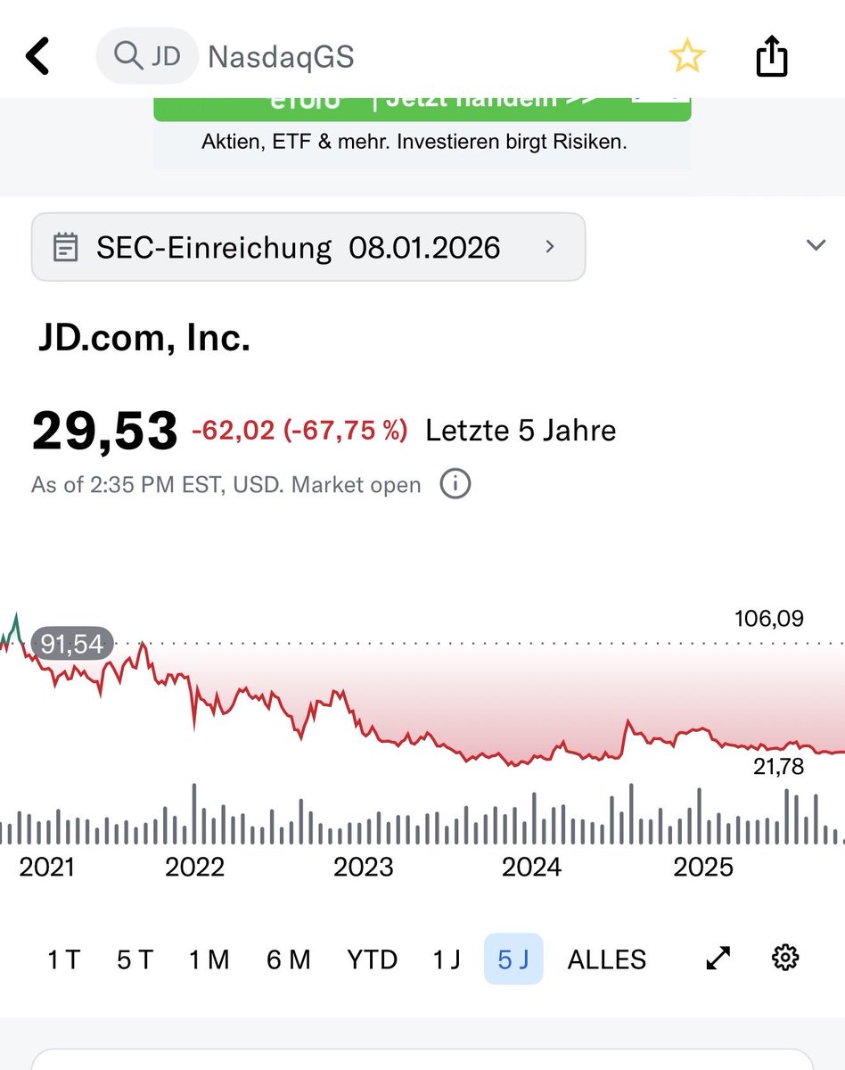 dividenden zum Nachtisch tweet media