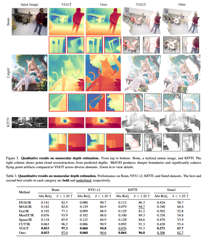 Zhenjun Zhao tweet media