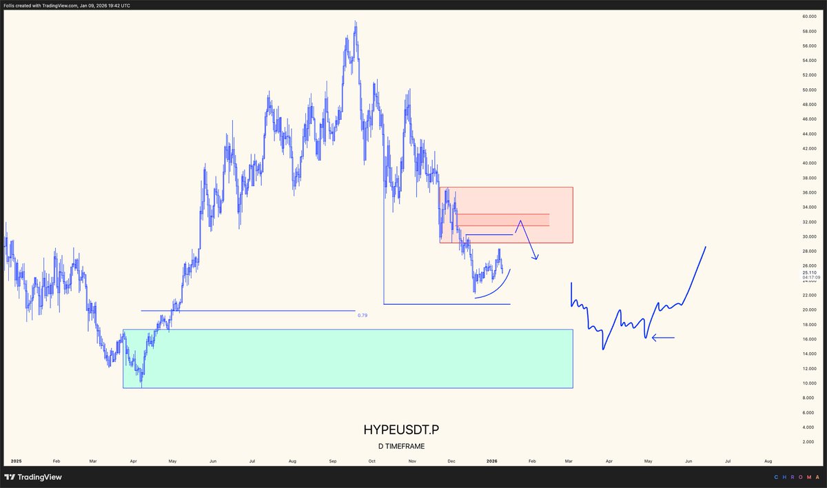 Nguyễn Tuấn Anh (@tuananhqy97) / Posts / X