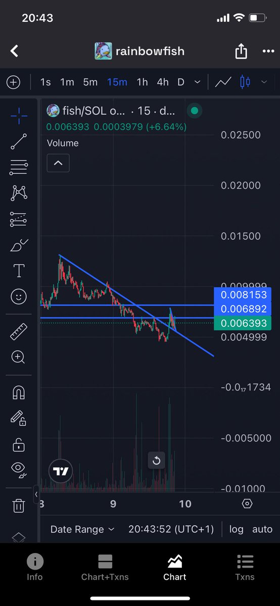 Icon tweet media