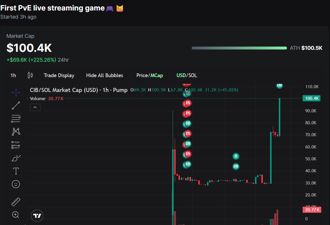 Cat in Box tweet media