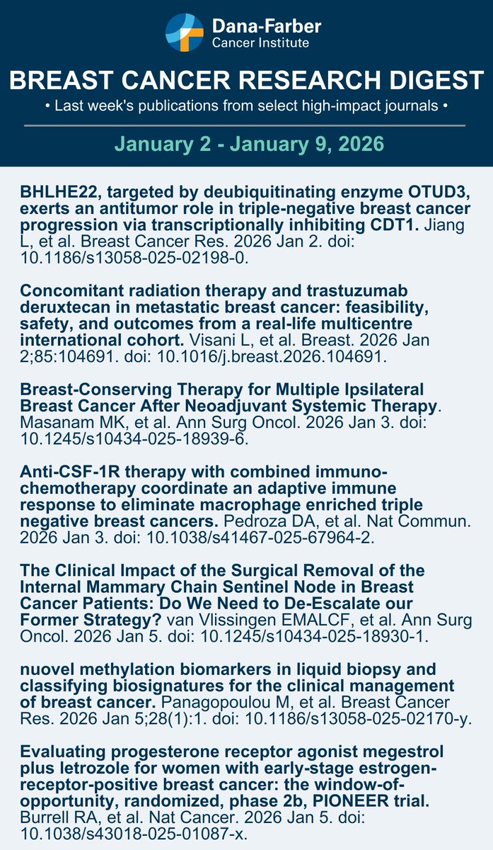 Dana-Farber’s Breast Oncology Center tweet media
