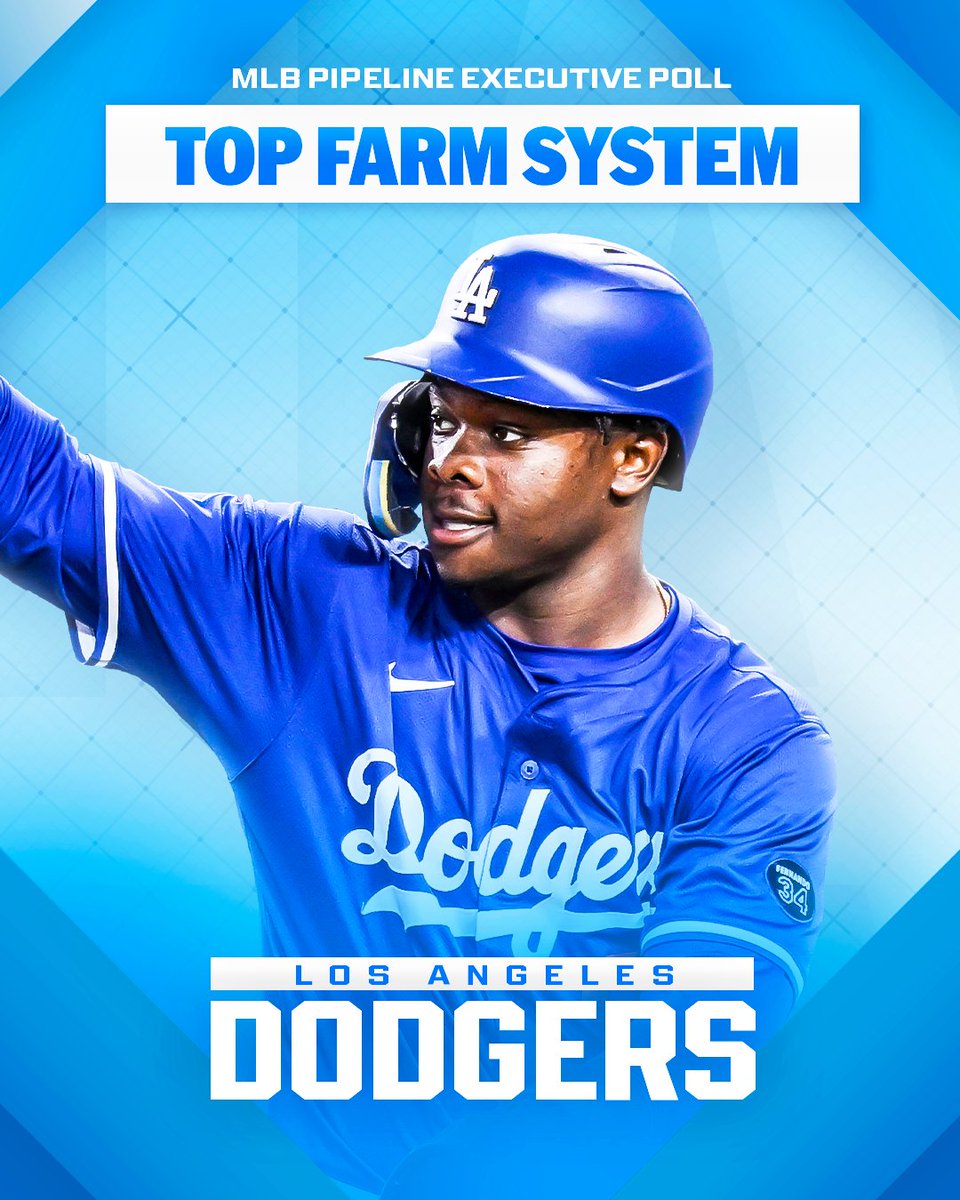 The No. 1 farm system according to a poll of MLB executives? The Los Angeles Dodgers 😤