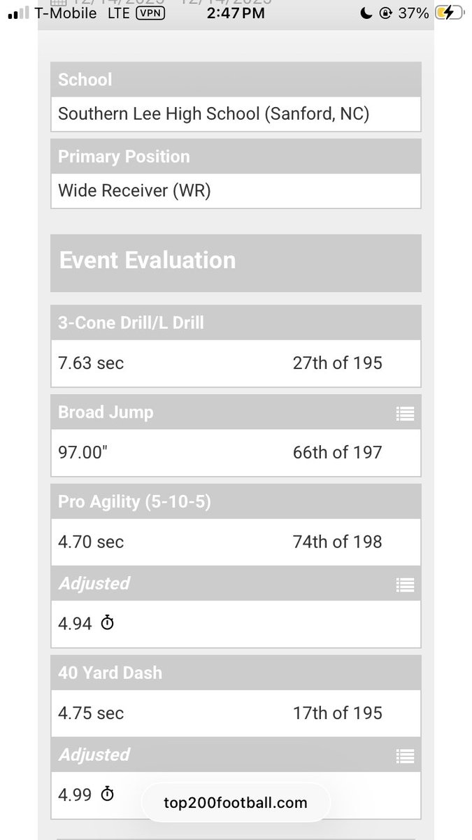 Treshon Johnson tweet media