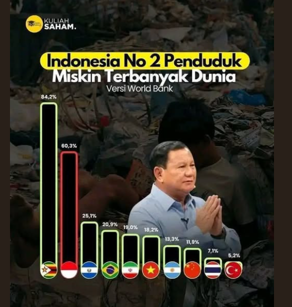 SoeTjenMarching's tweet image. Kalau miskin tapi masih bahagia itu bukan karena pejabatnya, tapi memang rakyat Indonesia itu yang luar biasa. Jadi, jangan ngaku-ngaku hebat duluan. Sudah digaji rakyat, masih mau ngerampas klaim kehebatannya.