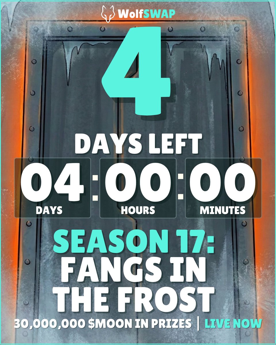 WolfSWAP | SWAP & WIN tweet media