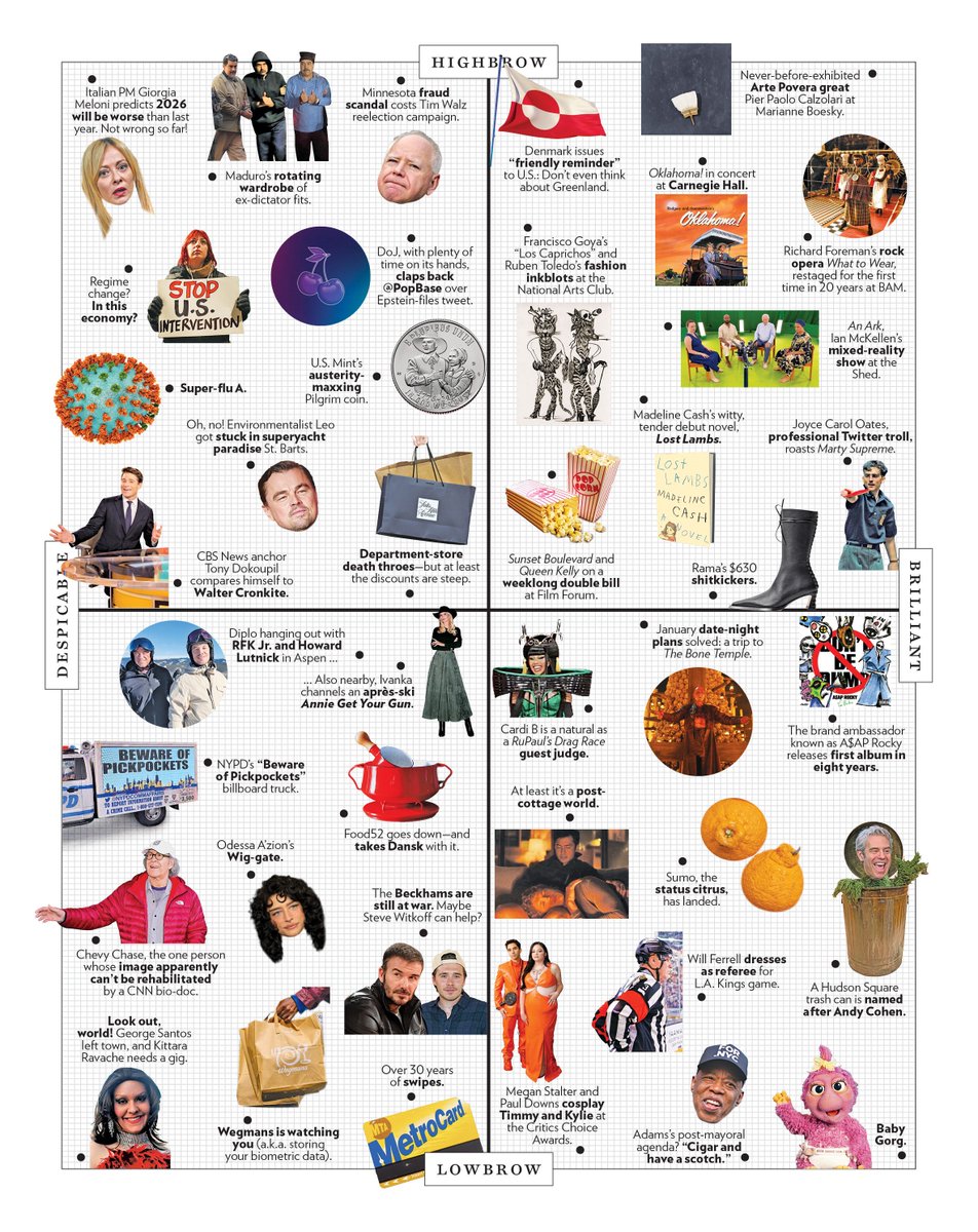 NYMag's tweet photo. In this week's #ApprovalMatrix: Maduro’s rotating wardrobe of ex-dictator fits (despicable), Odessa A’zion’s Wig-gate (also despicable), and a Hudson Square trash can is named after Andy Cohen (brilliant!).
To read more about what we find highbrow, lowbrow, despicable, and brilliant, subscribe to the magazine: https://t.co/p46ulCbU05
