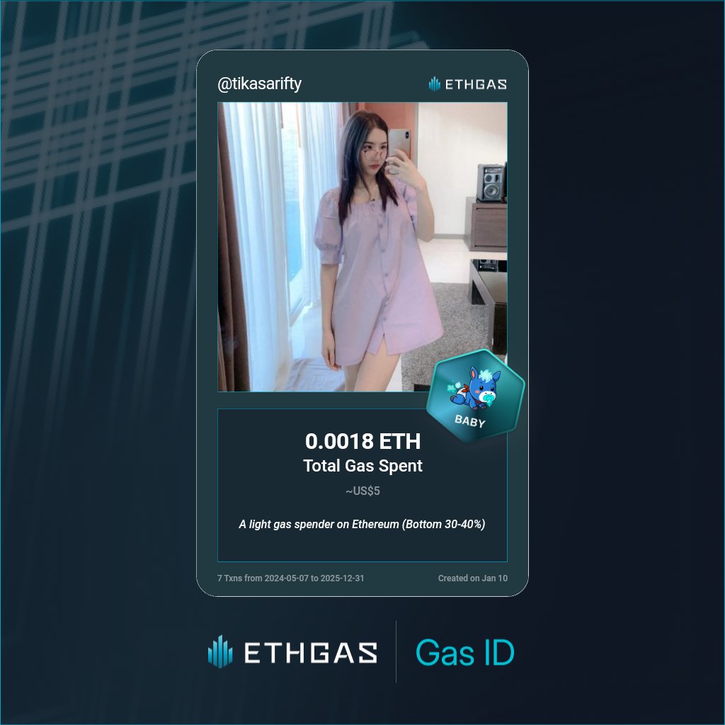 tikasarifty's tweet photo. Just unlocked my Gas ID via ETHGas 🪪

I'm a Baby Jack with 0.0018 ETH spent on gas since Beacon Chain - now fueling my climb to the Gasless Future and earned 1 Beans already. 

Reveal yours at https://t.co/6XPWc2T2tE https://t.co/Tq4sjOMz4o