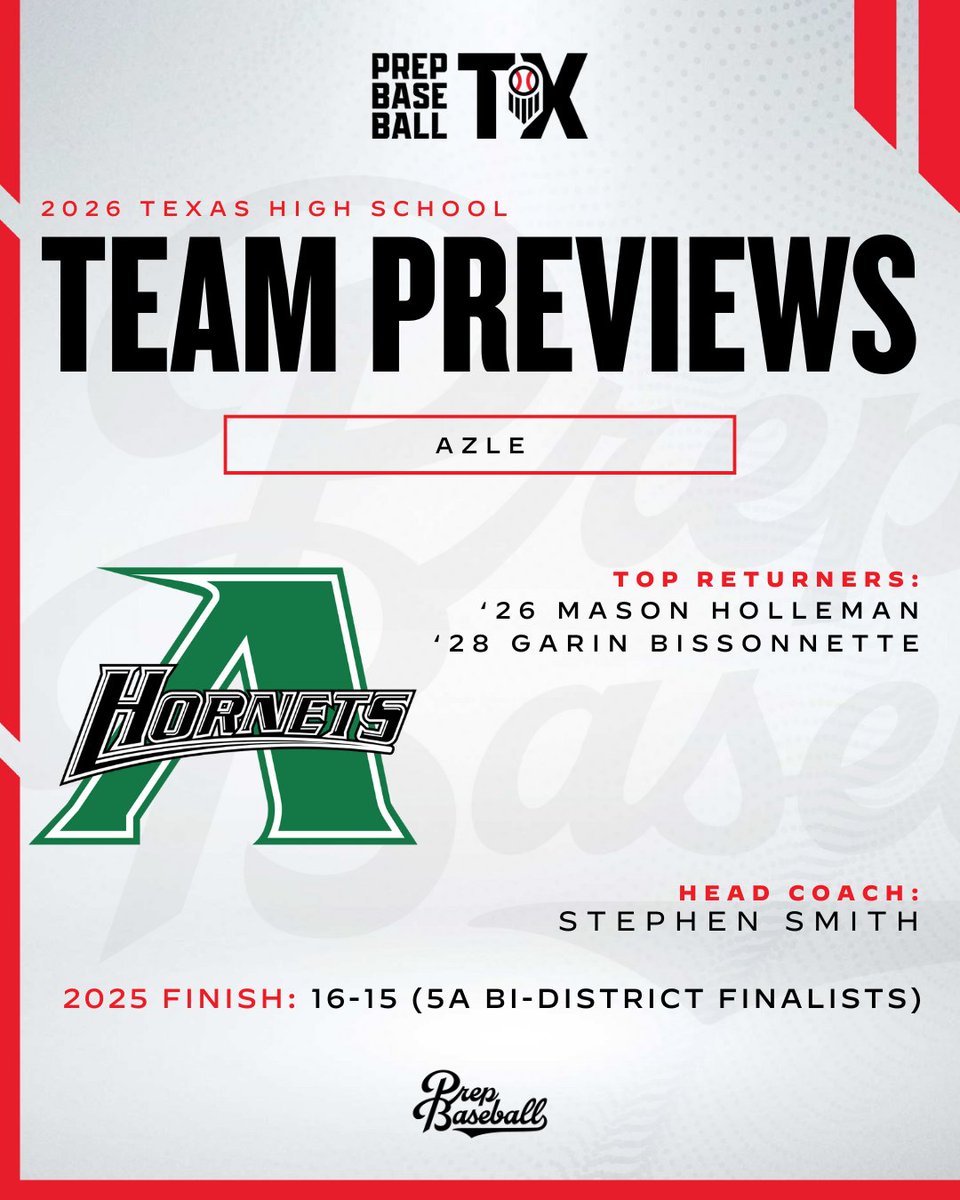 Prep Baseball Texas tweet media
