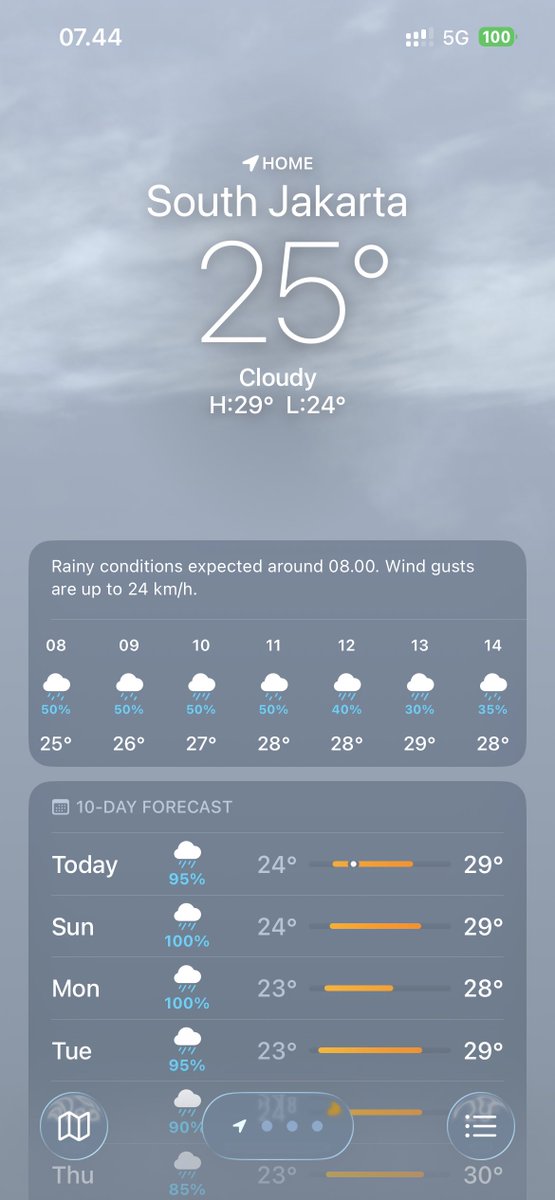 Forappbi's tweet image. Hujan nya losssssdolll