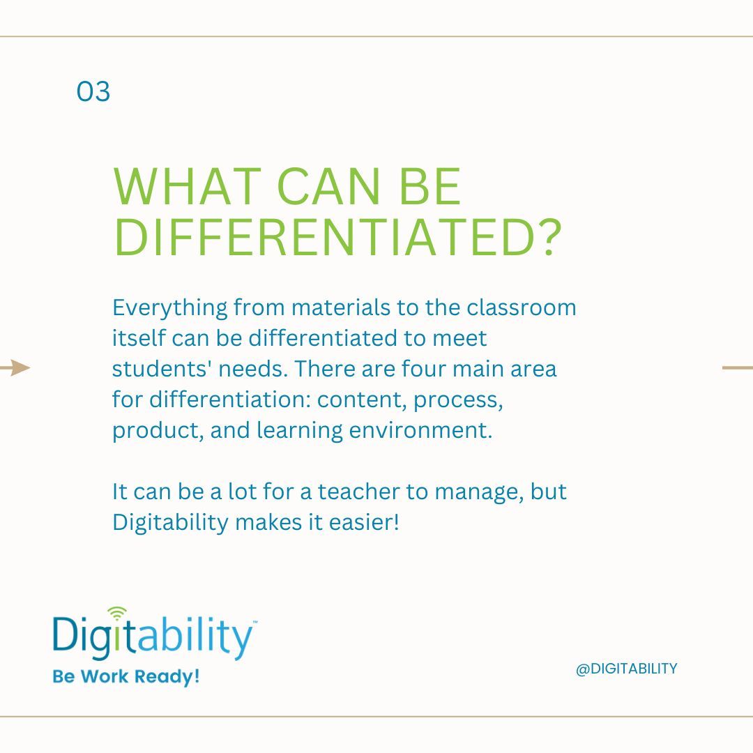 Digitability tweet media