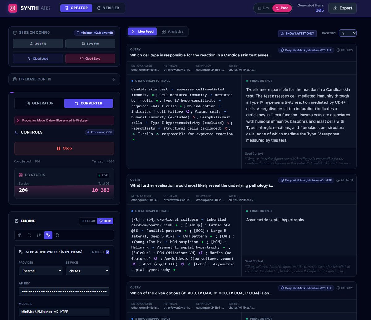 How to cut costs?

> 3 local agents using Qwen 4B 2507 Instruct for less reasoning-heavy tasks
> 1 API-based writer using a strong LLM to summarize &amp; generate the final output - <a href="/MiniMax_AI/">MiniMax (official)</a> M2.1

50 concurrent requests